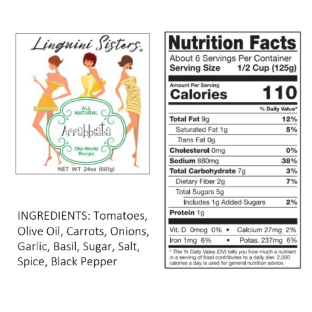 Arrabbiata Sauce - Image 2