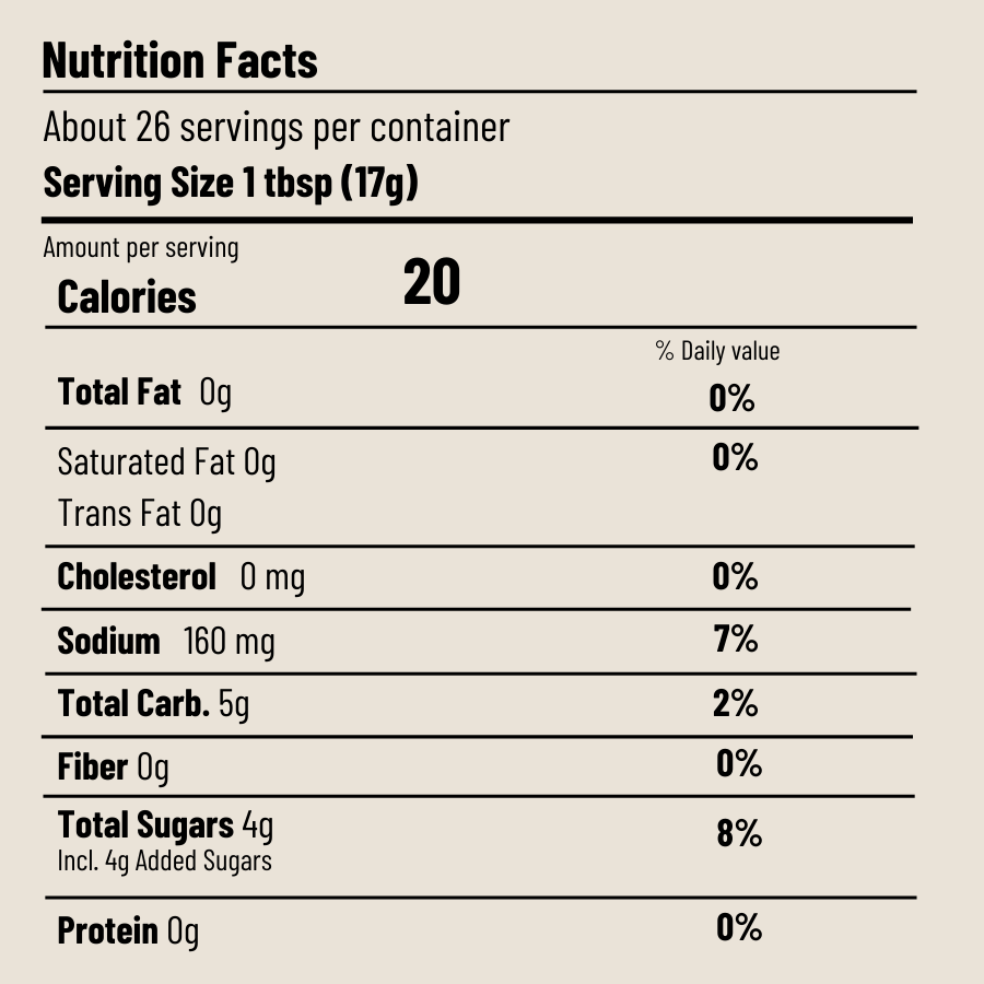 Indian Barbecue Sauce - Image 4