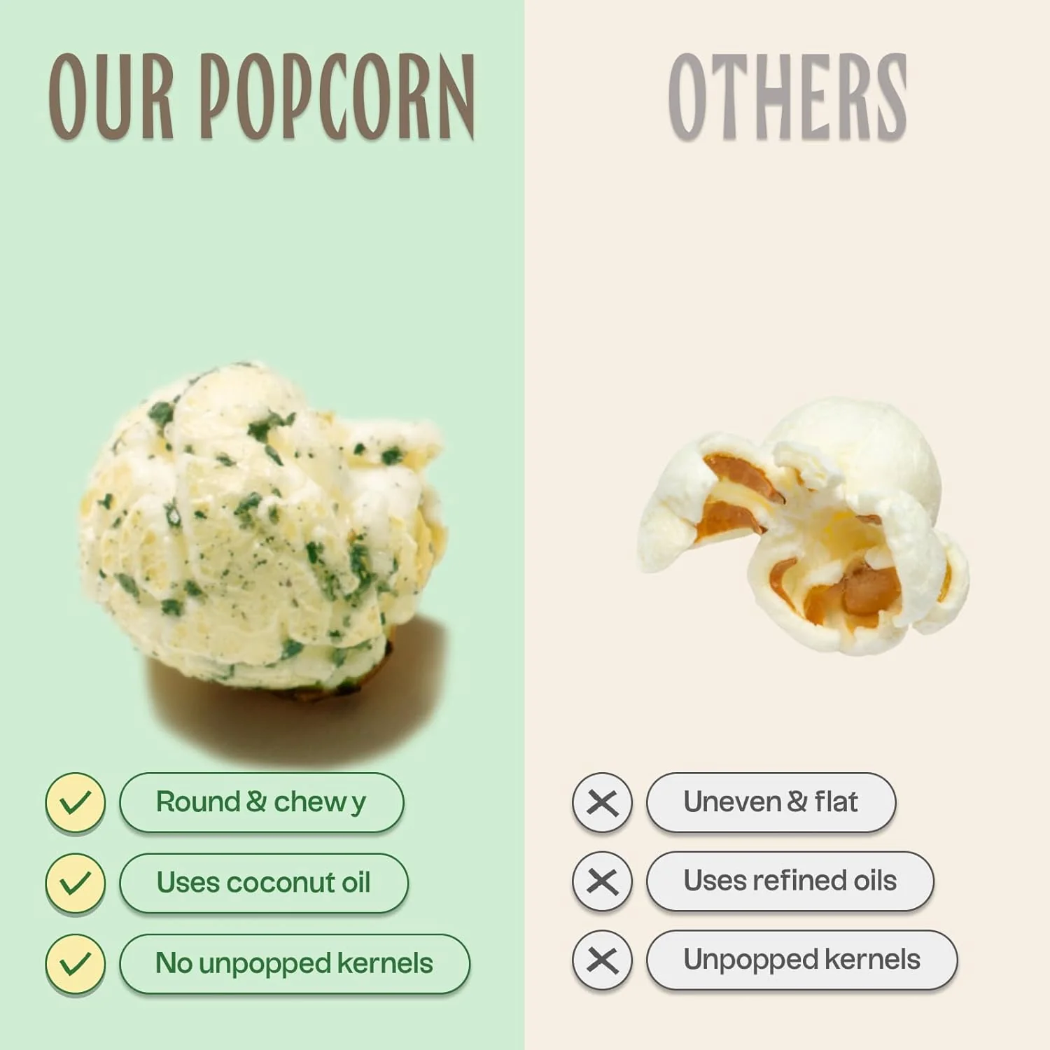 Matcha Popcorn - Image 4